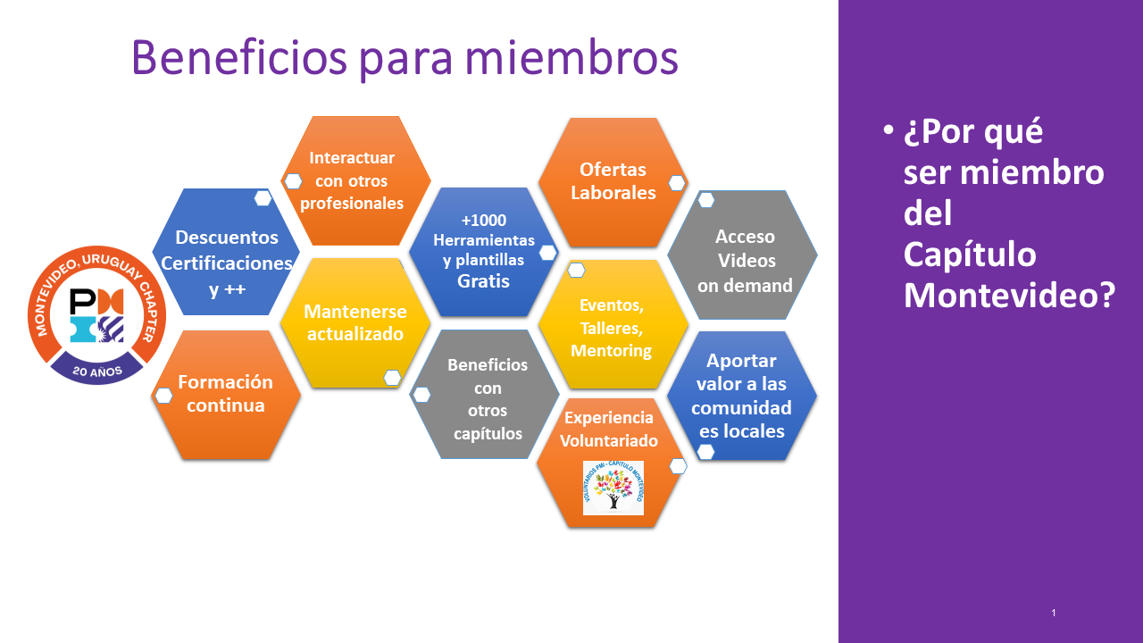 Beneficios_para_miembros.png