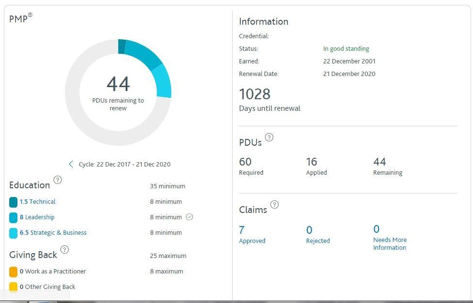 Dashboard.JPG